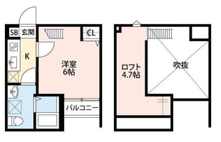 Ｐｌａｉｓｉｒの物件間取画像